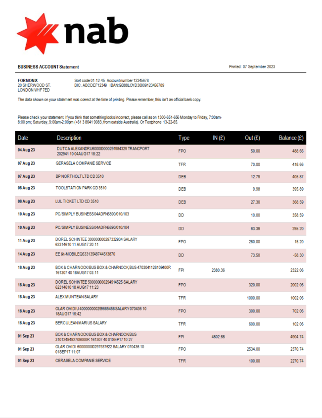 Modèle Word et PDF de relevé de compte d'entreprise NAB Bank